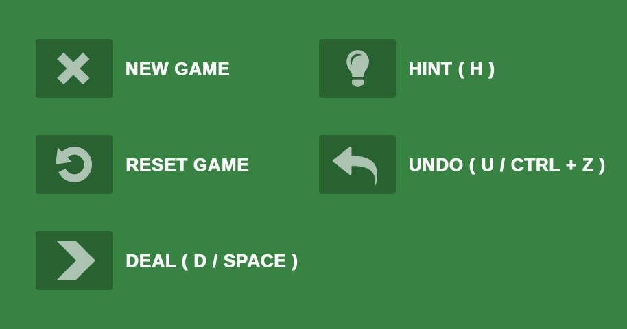 The features and shortcuts of our Pyramid Solitaire game.