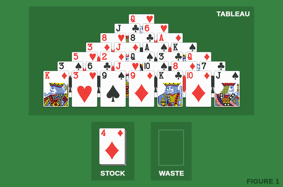 Pyramid Solitaire - Play Pyramid Solitaire Game